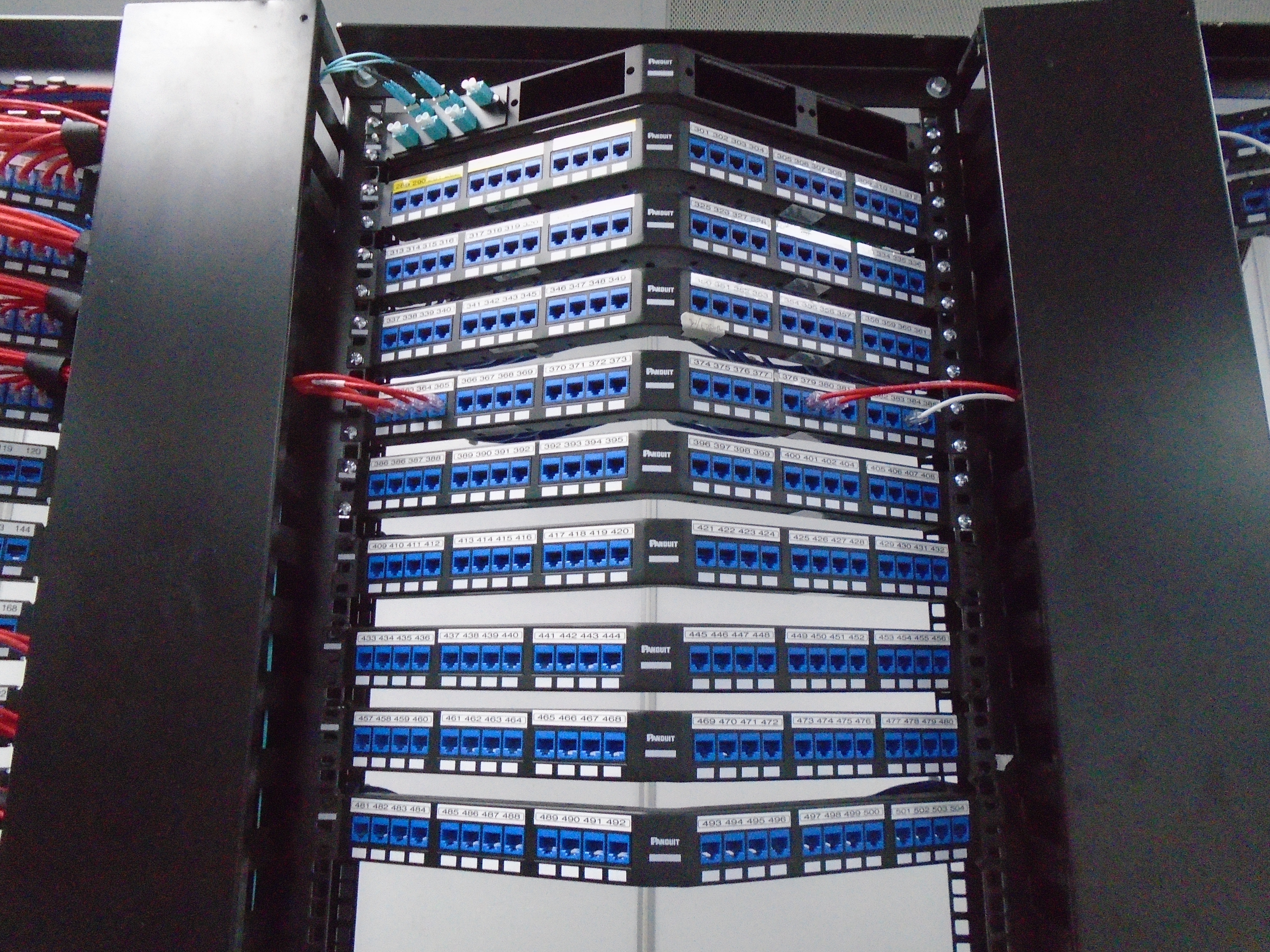 Structured cabling project 2